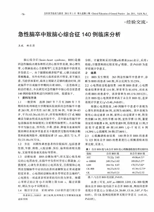 急性脑卒中致脑心综合征140例临床分析