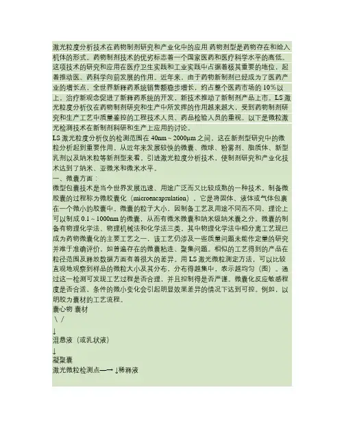 激光粒度分析技术在药物制剂研究和产业化中的应用讲解