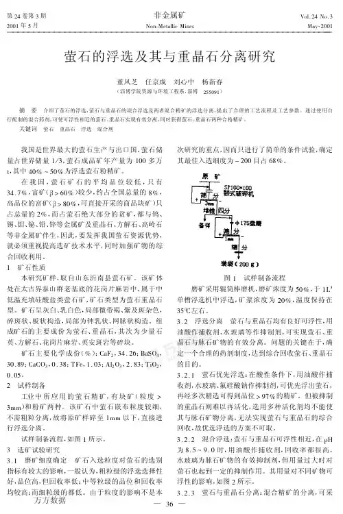 萤石的浮选及其与重晶石分离研究
