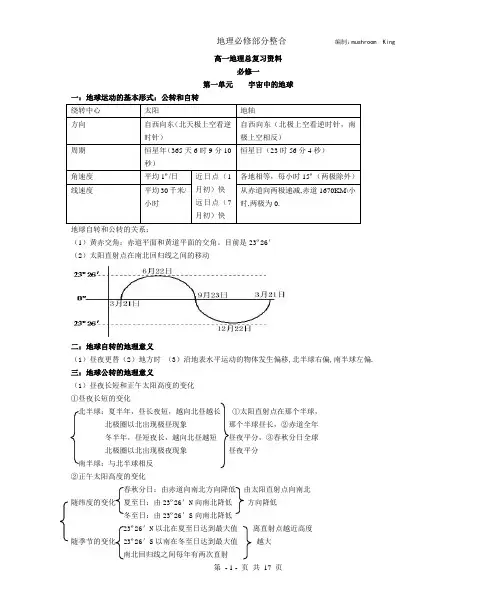 高中地理必修部分知识点总结大全