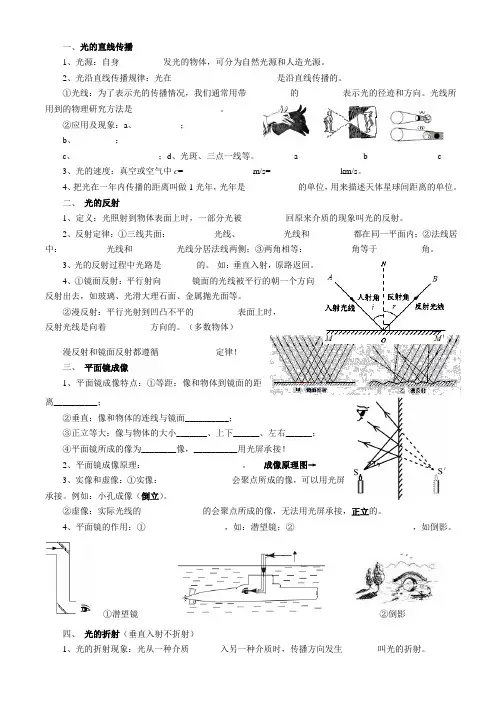 光学基础