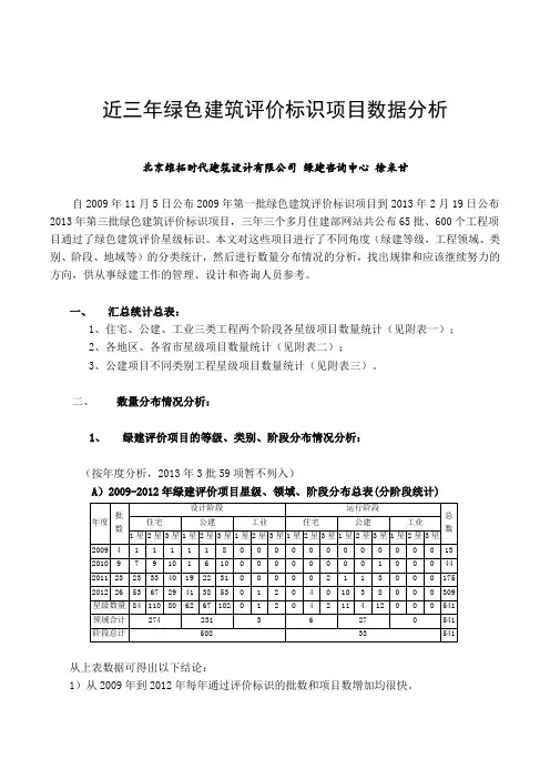 绿色建筑评价标识项目数据分析(节能观察)