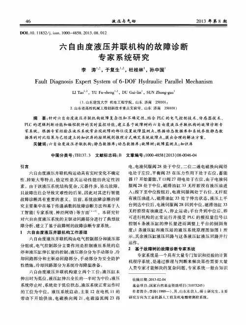 六自由度液压并联机构的故障诊断专家系统研究