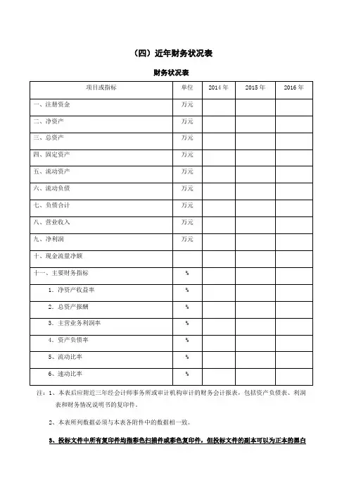 近年财务状况表