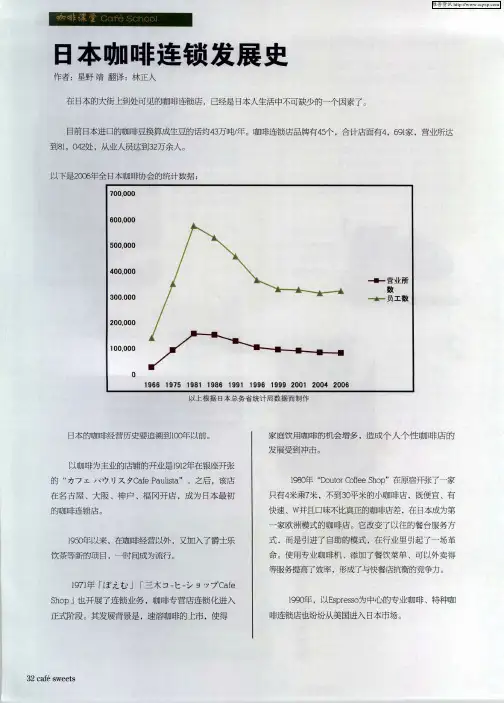 日本咖啡连锁发展史