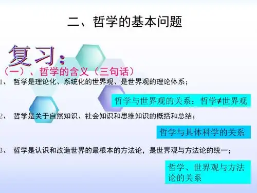 哲学的基本问题