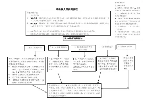 事业编人员报到流程