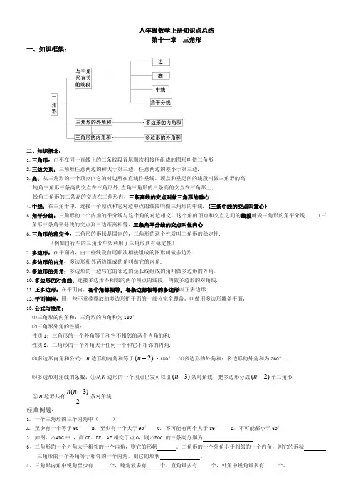 (完整版)新人教版八年级数学上册知识点总结和经典习题