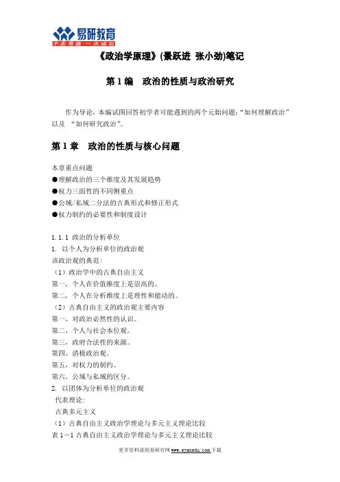 状元学姐推荐】2016中国矿业大学行政管理考研景跃进《政治学原理》核心讲义,。