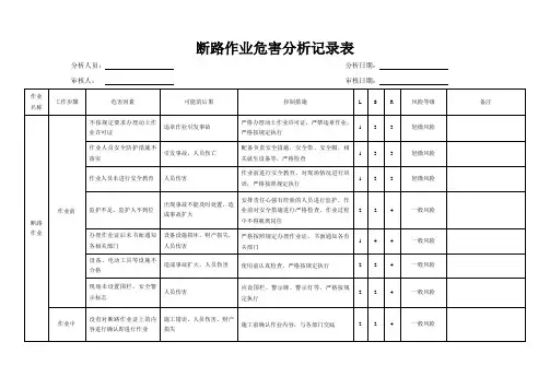 8断路作业危害分析记录表-风险识别及评价