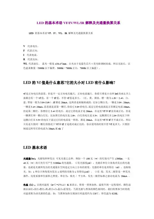 LED的基本术语VF