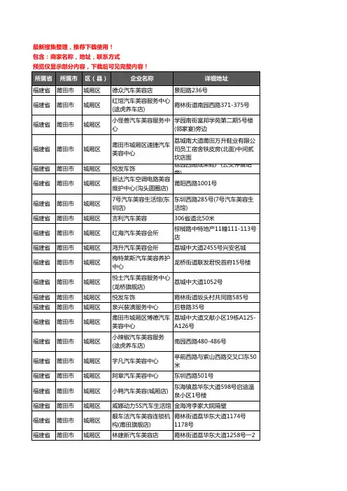 新版福建省莆田市城厢区汽车装饰企业公司商家户名录单联系方式地址大全71家