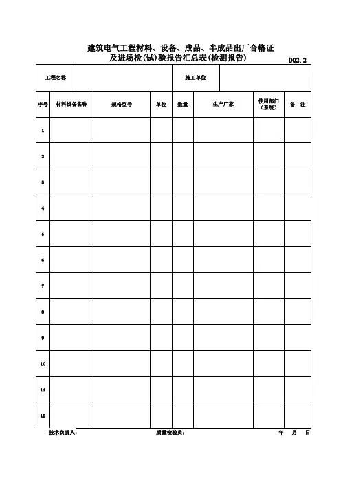 DQ2.2.建筑电气工程材料、设备、成品、半成品出厂合格证及进场检(试)验报告汇总表(检测报告)