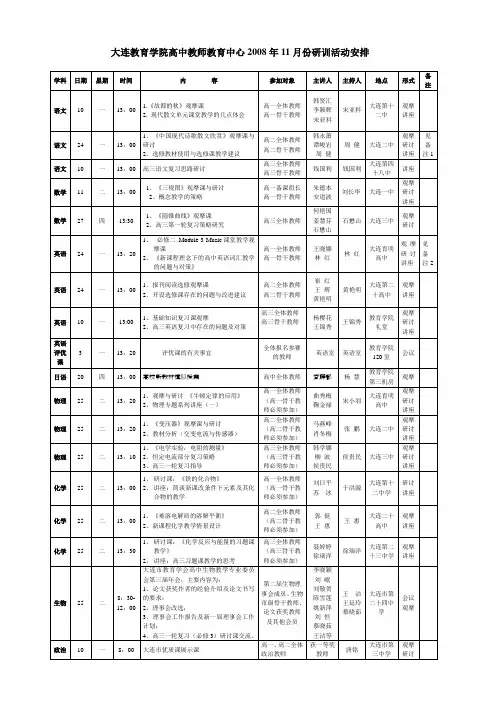 大连教育学院高中教师教育中心200 年 月份研训活动安排