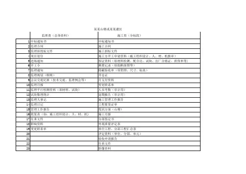 水利工程监理、施工验收需要的资料