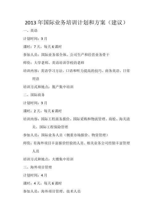 国际业务培训方案