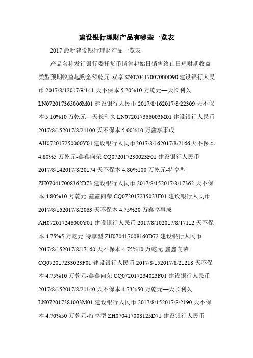 建设银行理财产品有哪些一览表
