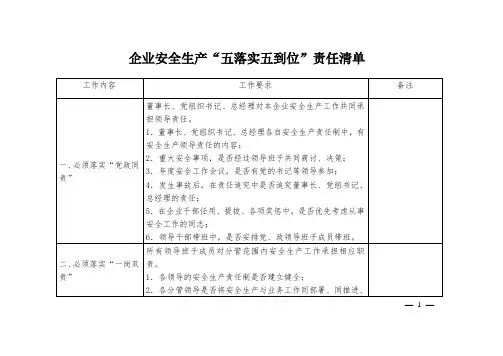 企业安全生产五落实五到位责任清单