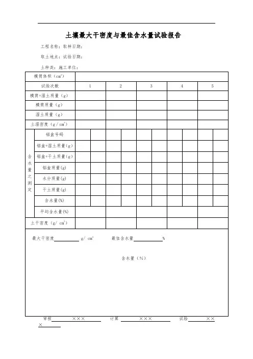 土壤最大干密度与最佳含水量试验报告 