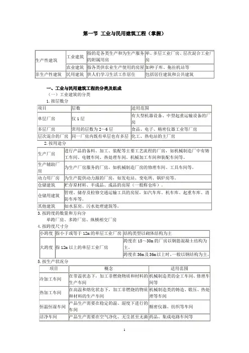 第一节 工业与民用建筑工程