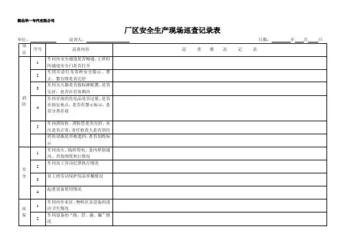 厂区安全生产现场巡查记录表