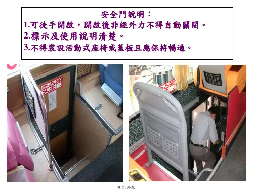 安全门说明(共4张PPT)