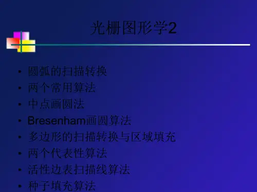 3、图形光栅化2