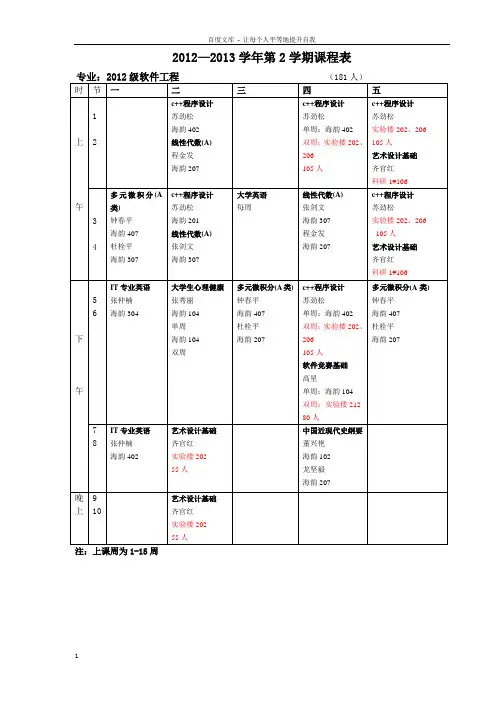 2011—2012学年第2学期课程表