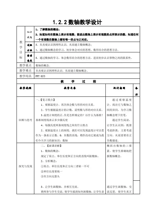 1.2.2数轴教学设计