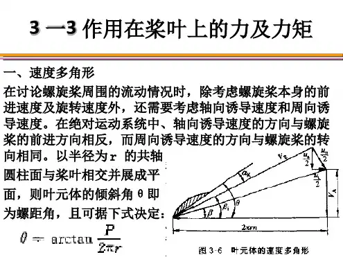 螺旋桨基础理论.ppt
