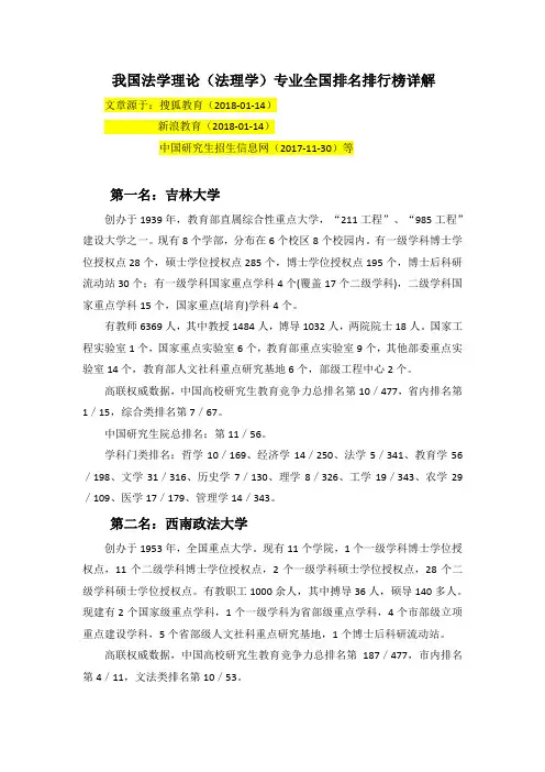 我国法学理论(法理学)专业排名排行榜详解