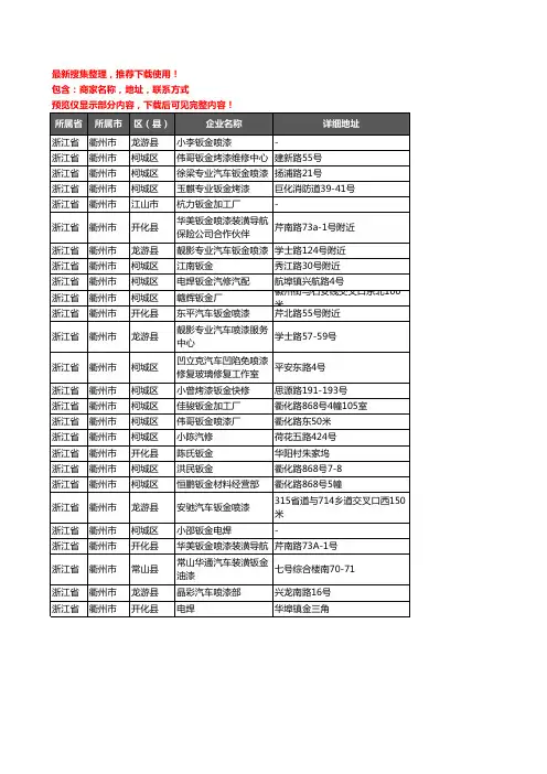 新版浙江省衢州市钣金喷漆企业公司商家户名录单联系方式地址大全26家