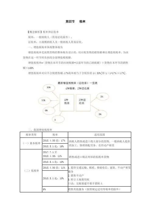 2018税务师税法二_税率