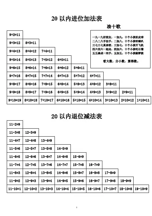 20以内进位加法表和20以内退位减法表