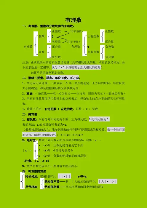 有理数及其运算知识点精华版