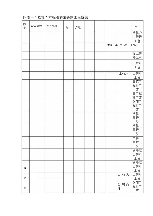 附表一____拟投入本标段的主要施工设备表