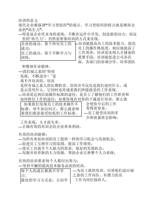 企业营运部营运手册