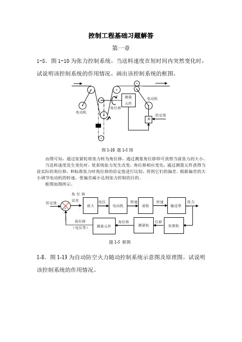控制工程基础 燕山大学 孔祥东 答案与解答1