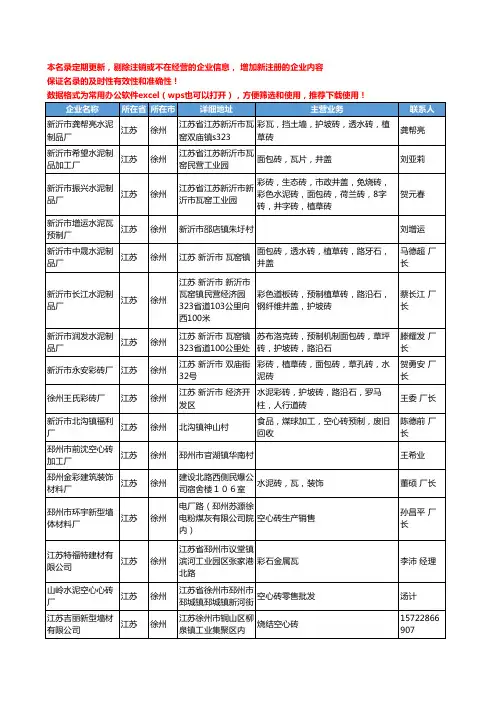 2020新版江苏省徐州砖瓦和砌块工商企业公司名录名单黄页联系方式大全31家