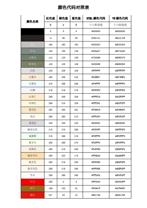 颜色代码对照表 2