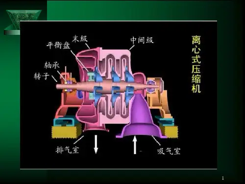 离心式是制冷压缩机
