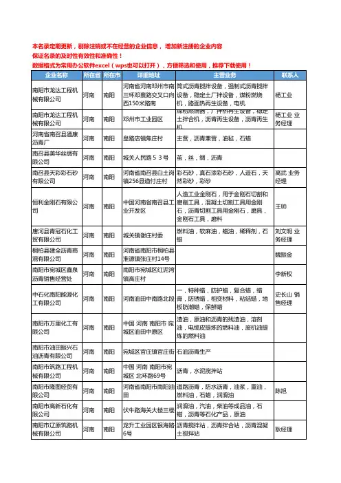 2020新版河南省南阳沥青工商企业公司名录名单黄页大全27家