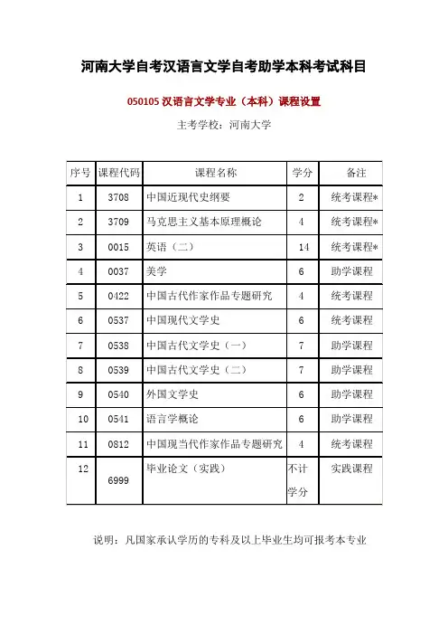 河南大学自考汉语言文学自考助学本科考试科目
