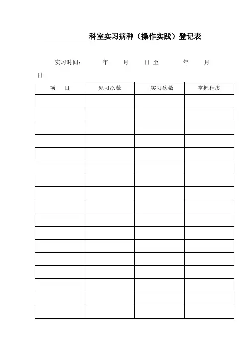 科室实习病种(操作实践)登记表