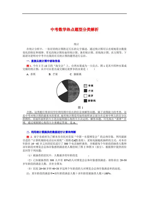 中考数学热点题型分类解析