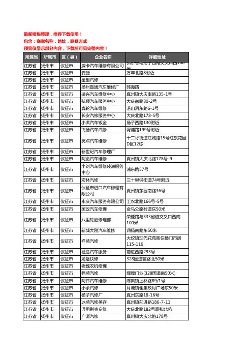 新版江苏省扬州市仪征市汽车维修企业公司商家户名录单联系方式地址大全159家