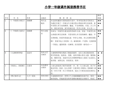 小学一年级课外阅读推荐书目