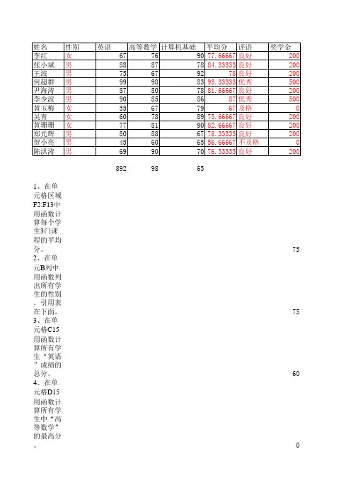 excel测试题函数_(2)答案