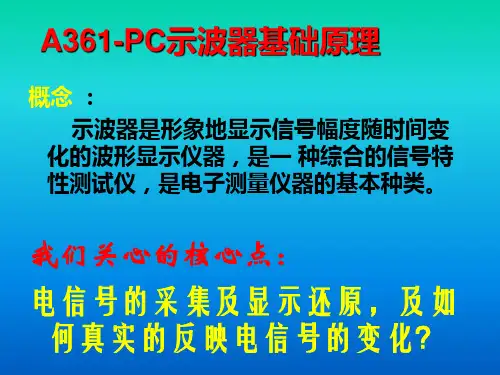 汽车多通道示波器技术原理