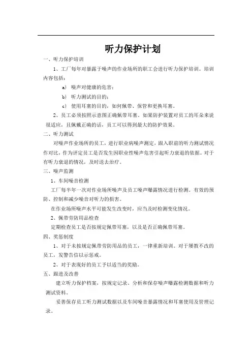 听力保护计划